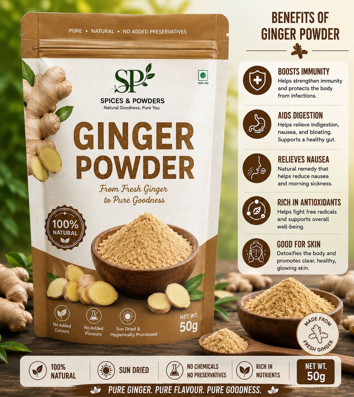 Ginger powder